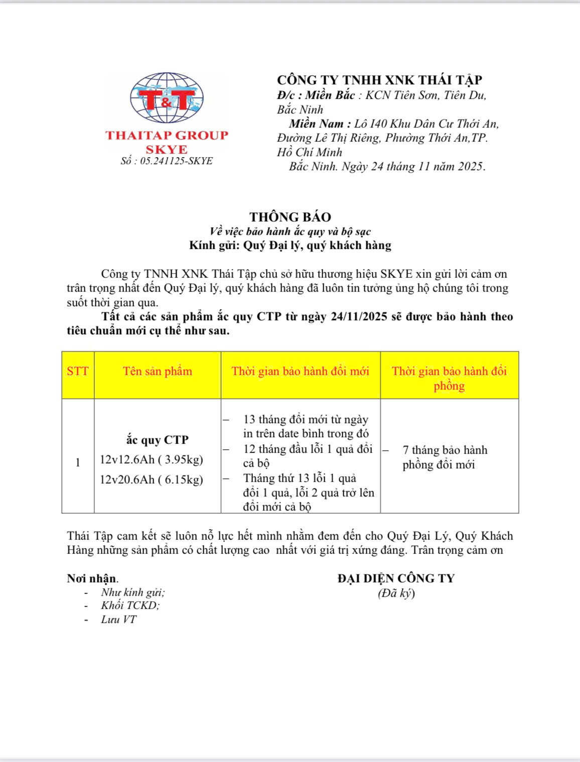 Thông Báo: Chính Sách Bảo Hành Ắc Quy CTP 12-25, 12-15